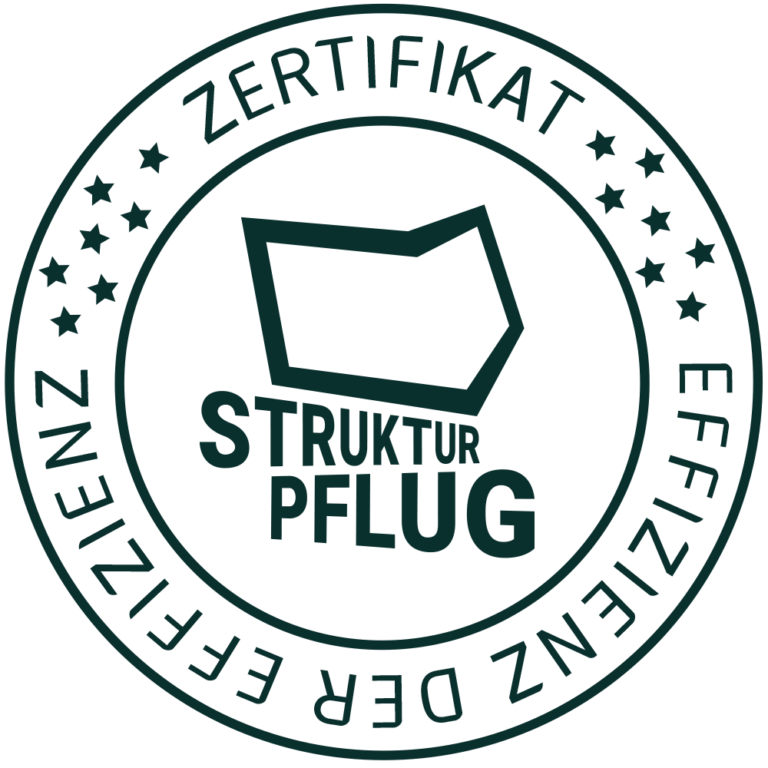 Zertifikat „effizienz der effizienz“